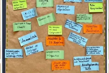 Ergebnisse Gallery Walk