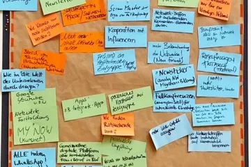 Ergebnisse Gallery Walk