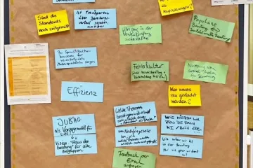 Ergebnisse Gallery Walk