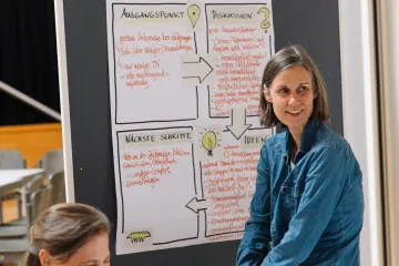 Workshopszene